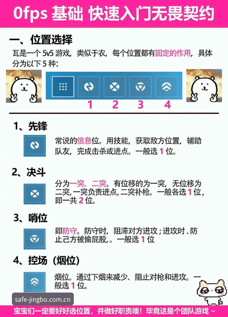 7个竞博官网登录入口必备技巧，新手3分钟轻松上手