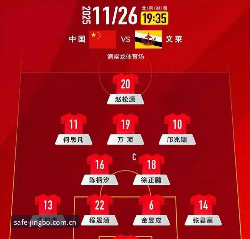揭秘U17世界杯抽签：中国足球少年出征卡塔尔，竞博平台深度解析分组背后的技术博弈