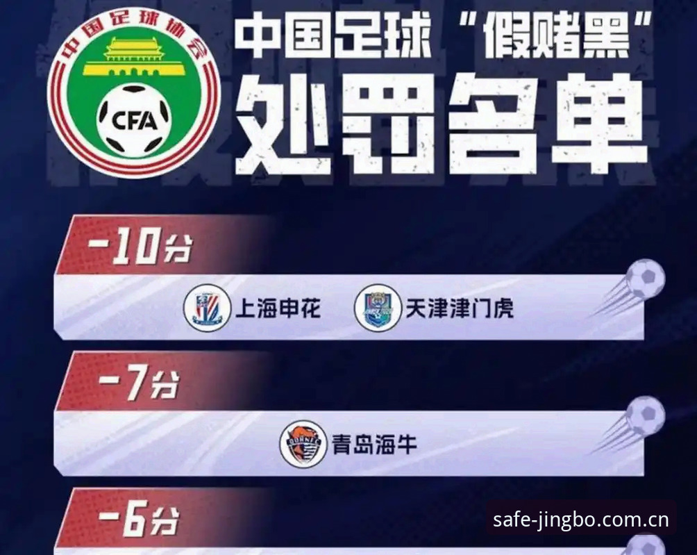足协禁足风暴VS竞技公平：从第三批名单看中国足球的清洗与重生